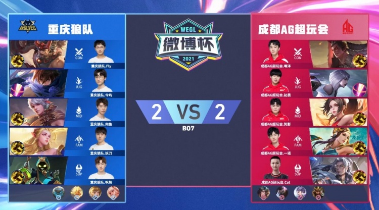 稳定曝光